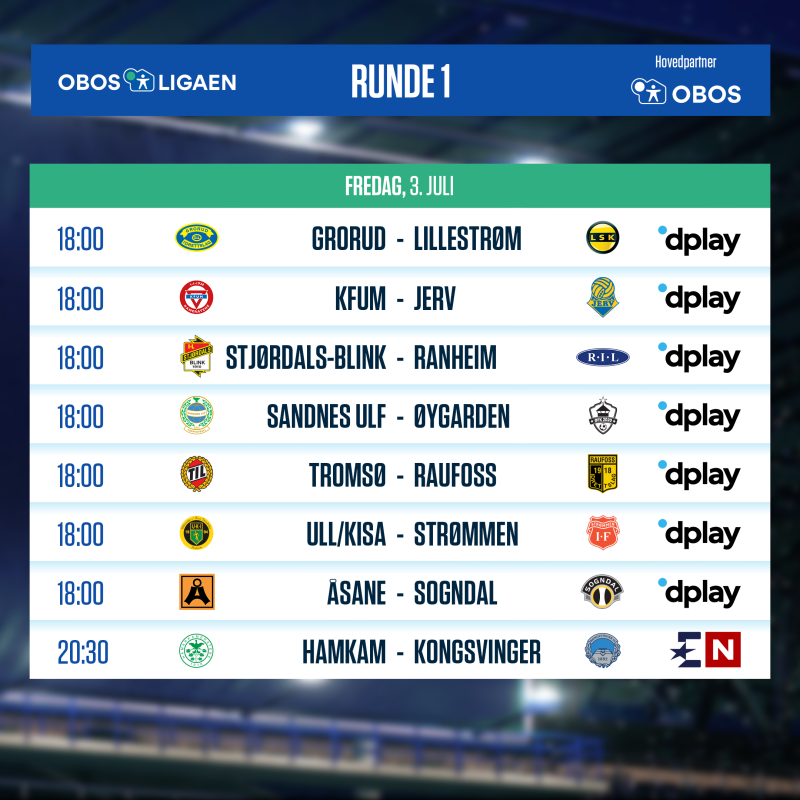 Obos Ligaen 2021 Tabell Sesongstart Eliteserien 2021 In der rechten